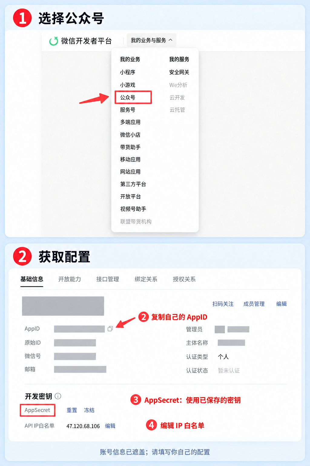 微信配置操作标注：① 我的业务与服务中选择公众号；② 复制 AppID；③ 找到 AppSecret；④ 编辑 API IP 白名单。账号标识与个人信息已遮盖。